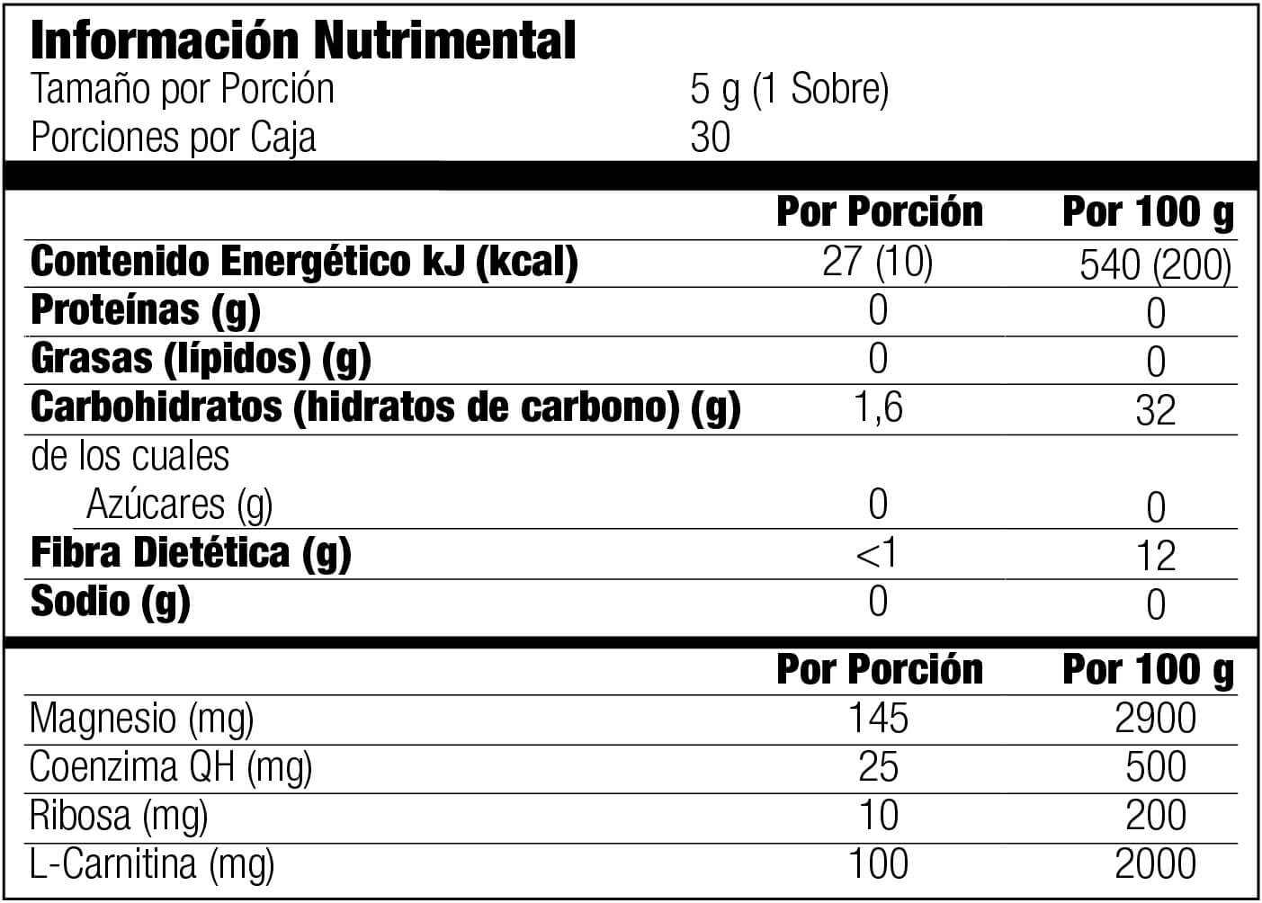 AQTÚA OMNILIFE