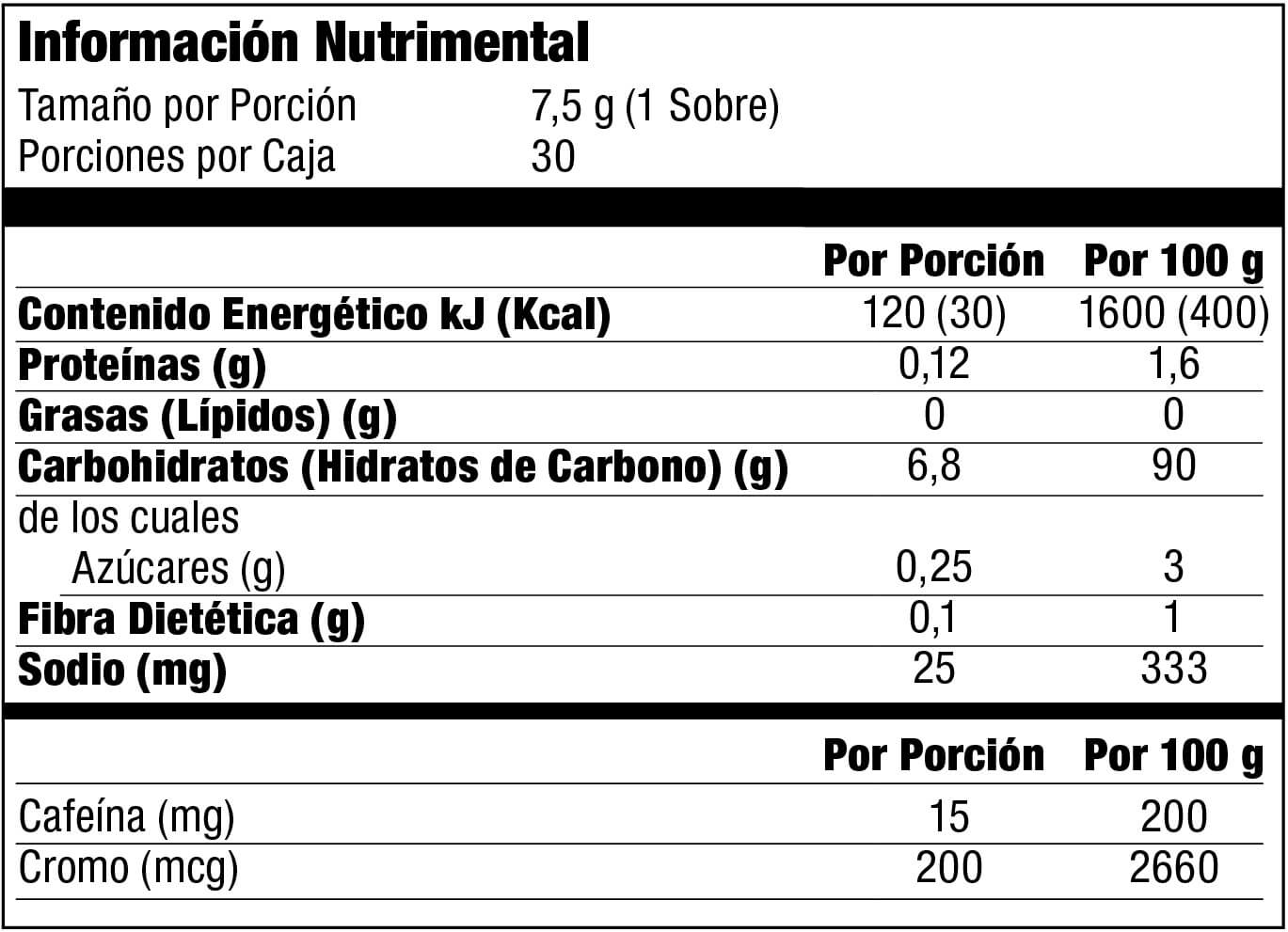 TEATINO LIMÓN INFORMACIÓN